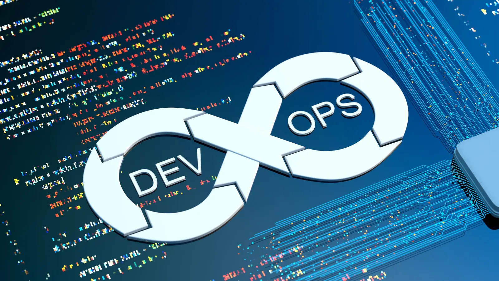 DevOps and Modern Software Development – Ultimate Guide – 2025