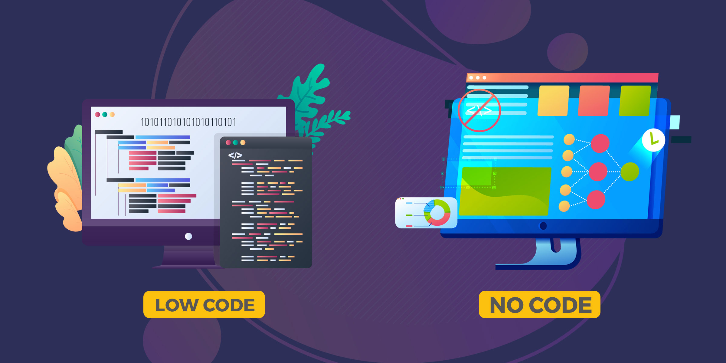 Ultimate Low Code and No Code Development Platforms 2026